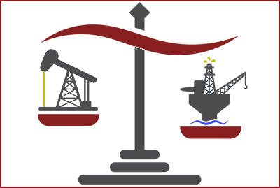 Oil & Gas Law